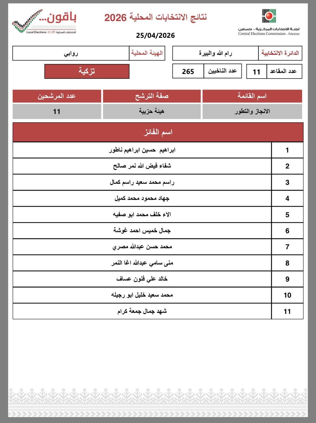 ����� �������� ��� ���� ��� ���� ��� ����� ������ ������ ����� �����